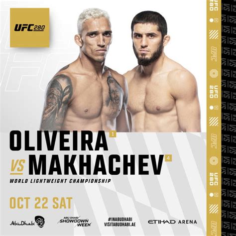 ufc 280 betting odds|UFC 280: Updated Betting Lines for Charles Oliveira vs. Islam Makhachev.